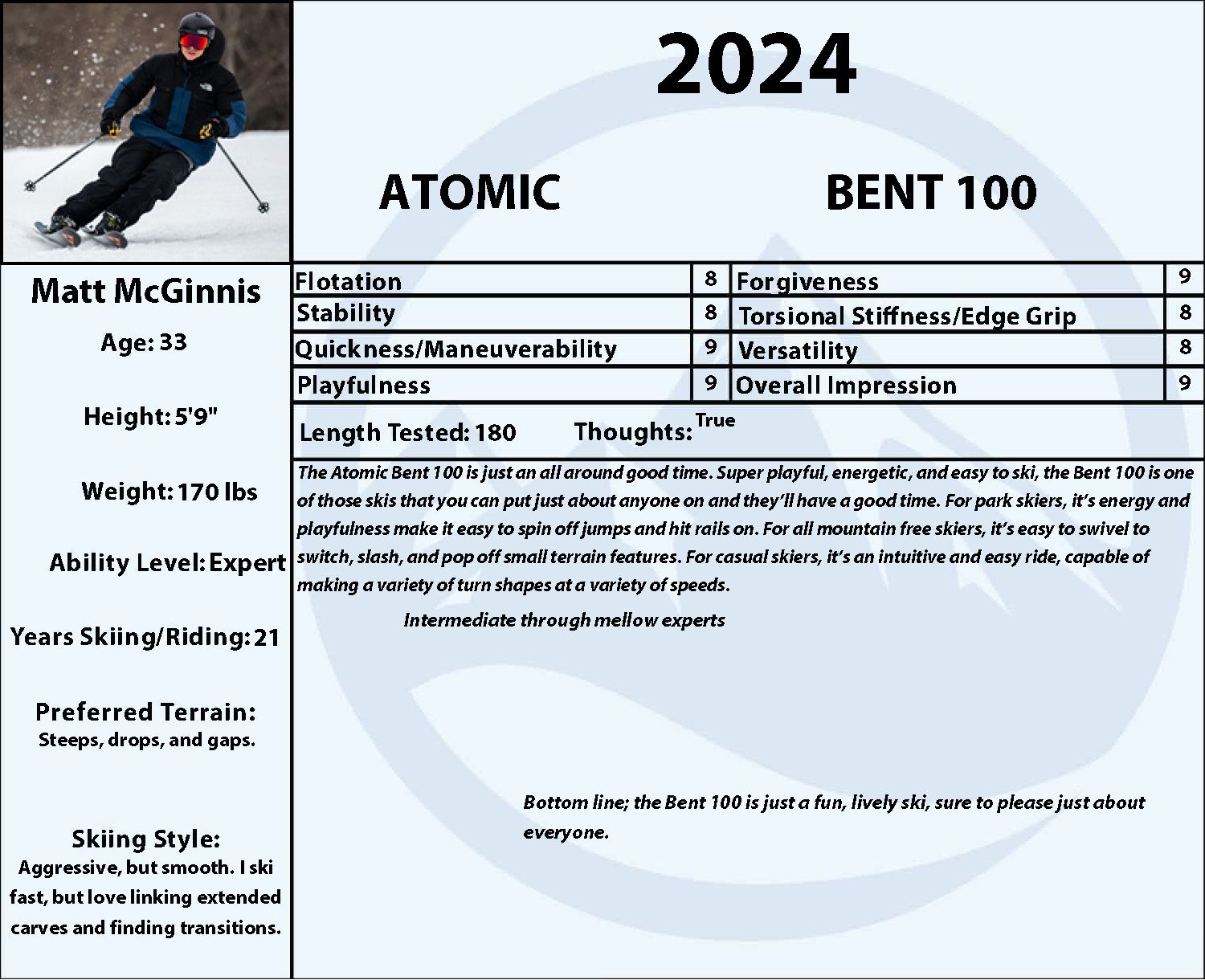 2024 Atomic Bent 100 | SkiEssentials