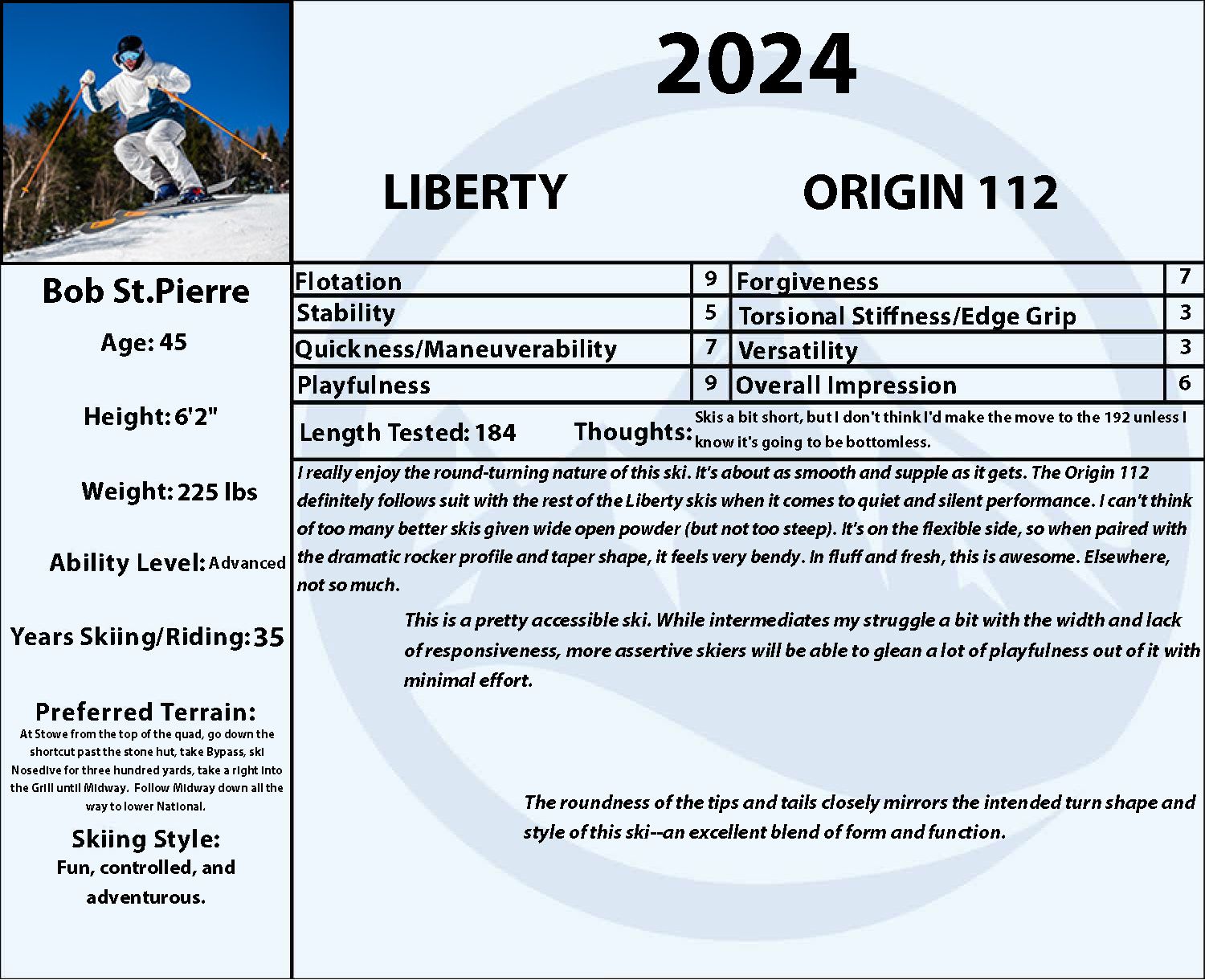 2024 Liberty Origin 112