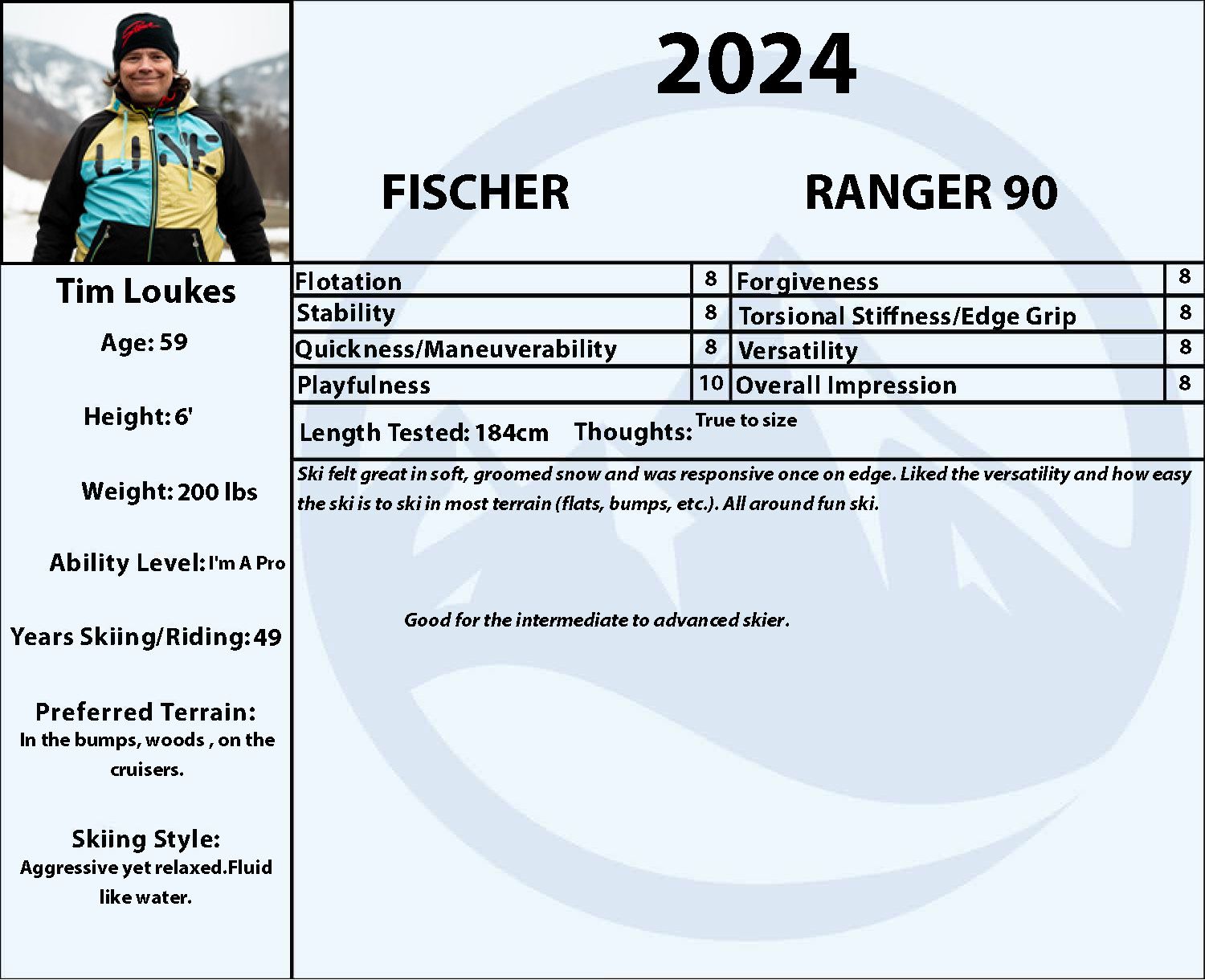2024 Fischer Ranger 90 Skis with Tyrolia Attack 14 GW