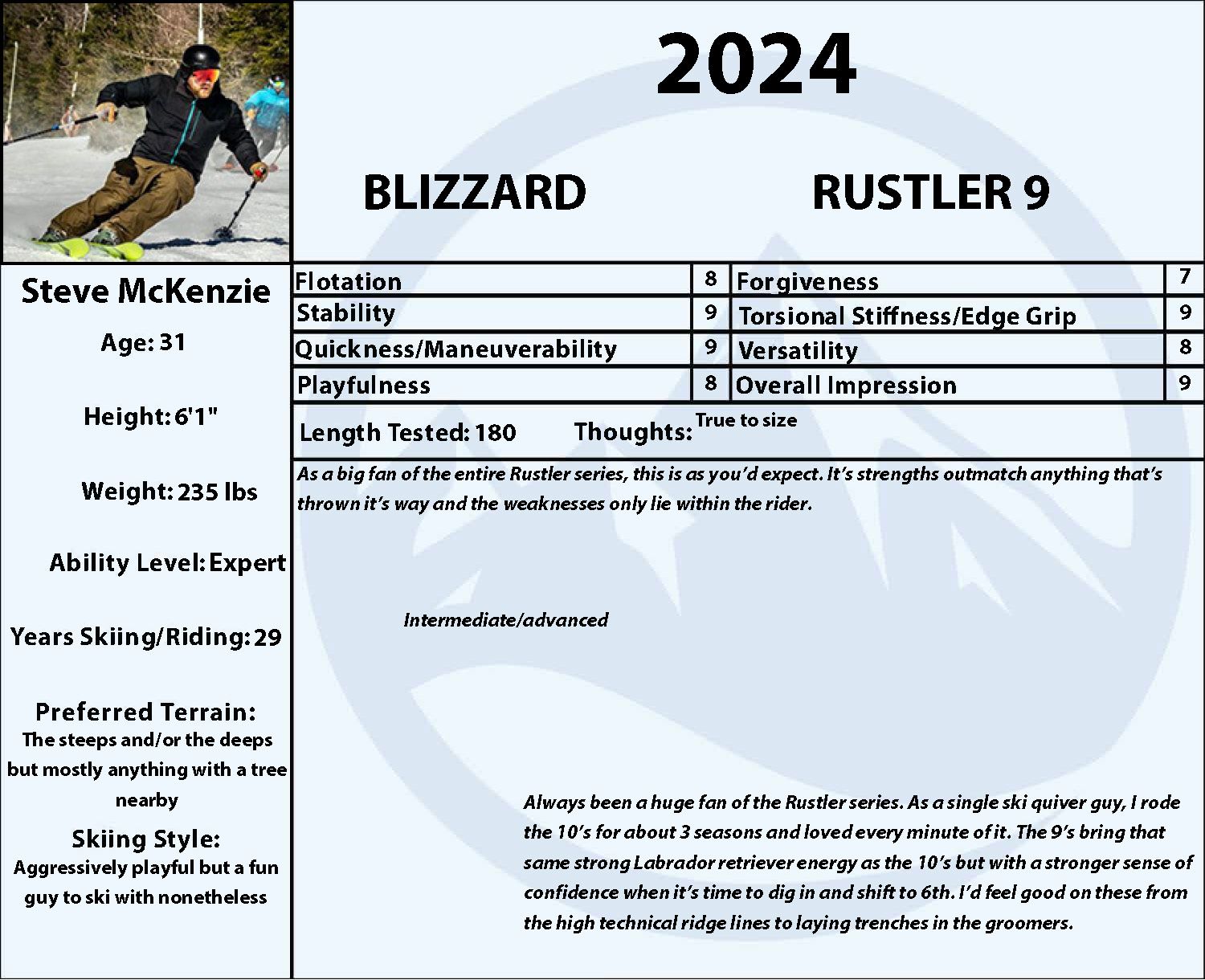 2025 Blizzard Rustler 9 Skis with Salomon Strive 14 GW Bindings