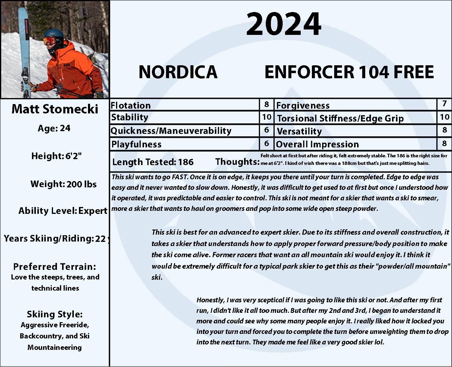 2024 Nordica Enforcer 104 Free