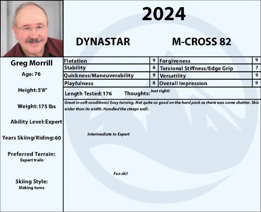 2024 Dynastar M-Cross 82
