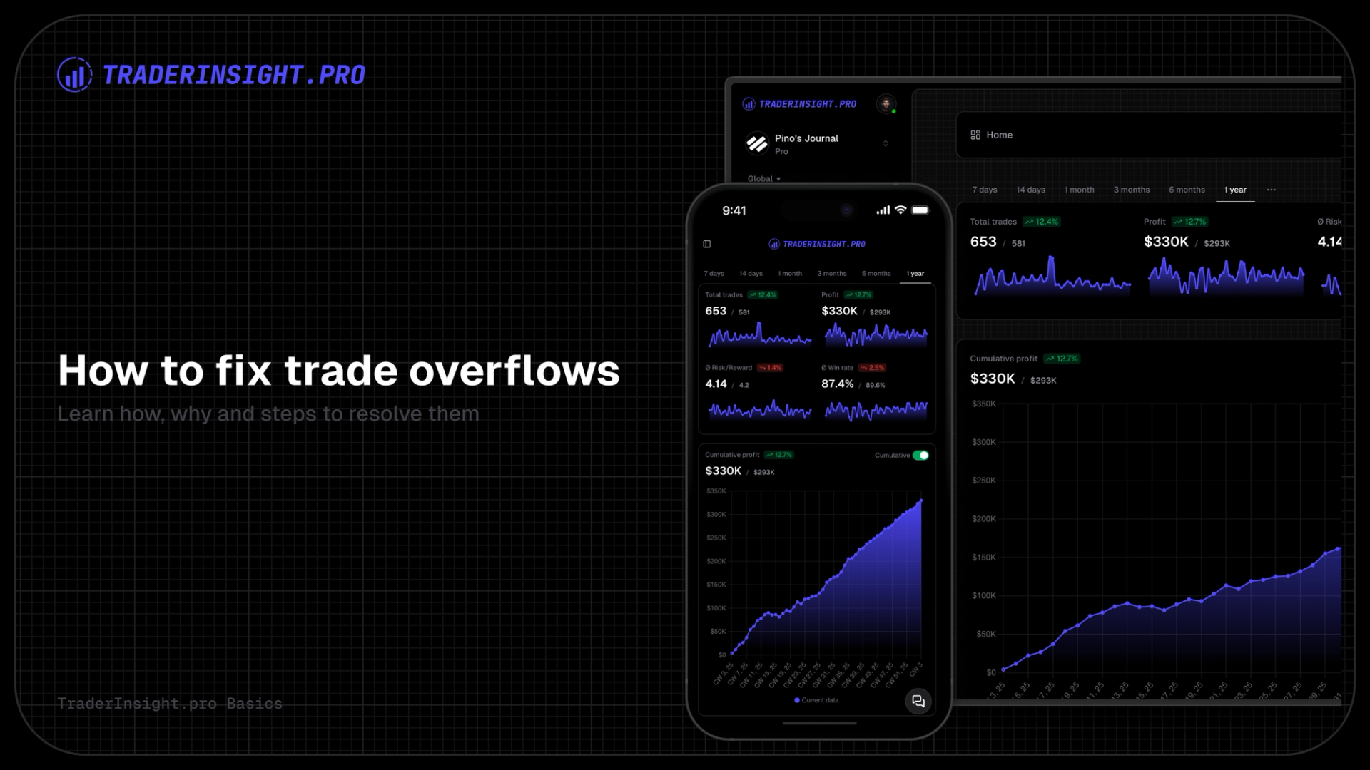 How to resolve the Trade Overflow error