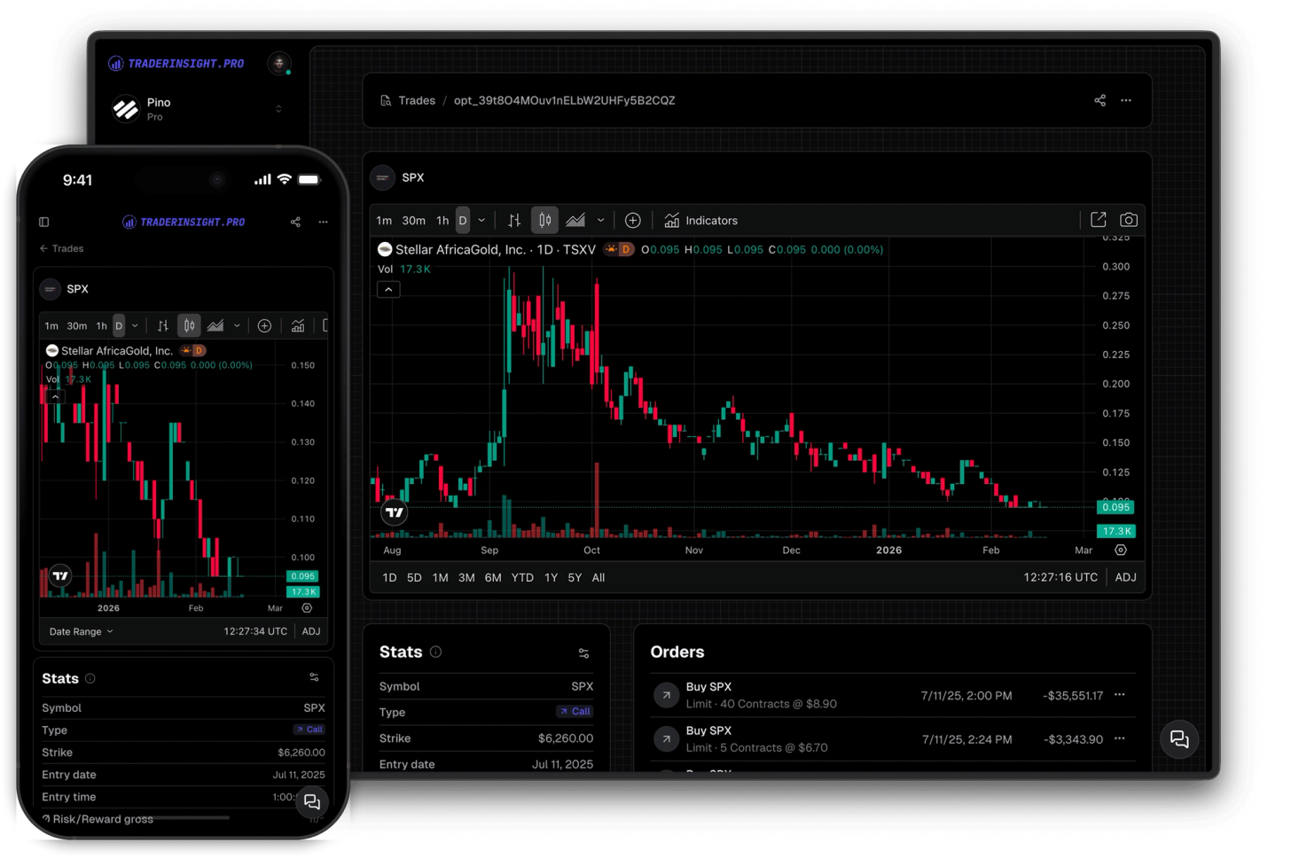 TradingView Charts Inside Your Trading Journal