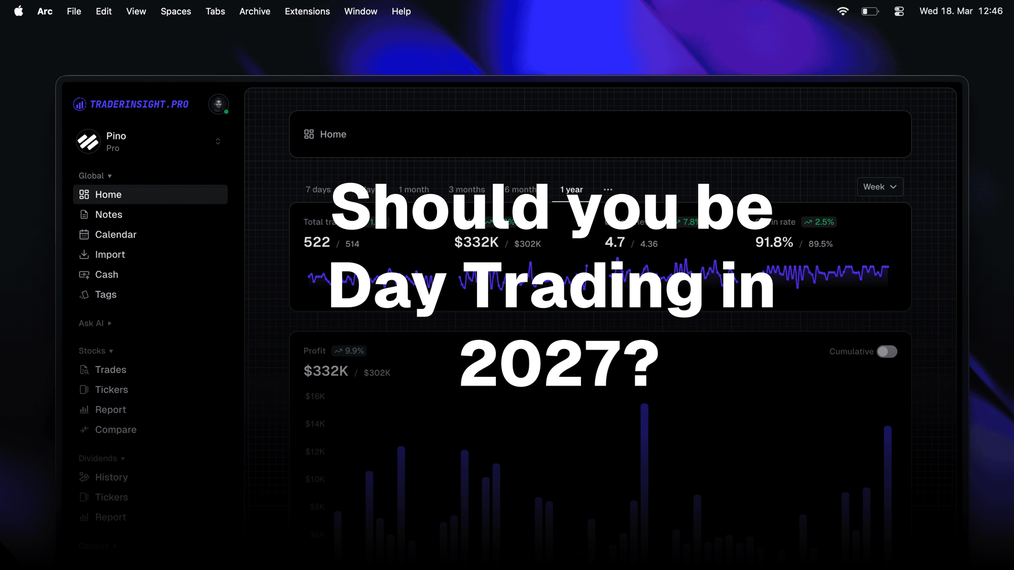 Should You Be Day Trading in 2027? What the Research says