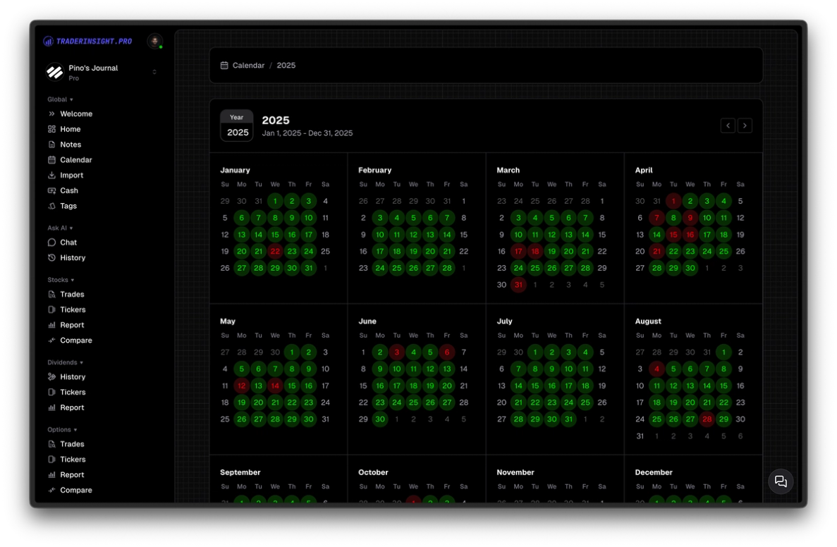 Yearly Calendar View