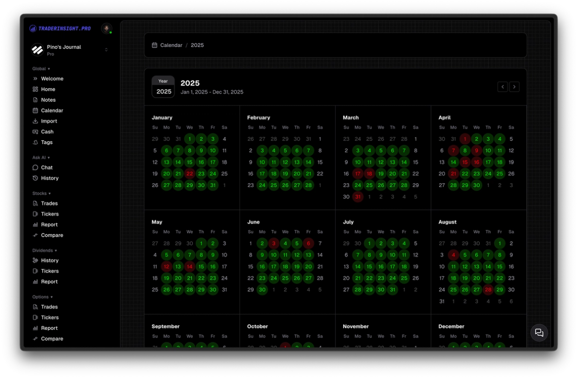 Yearly Calendar View
