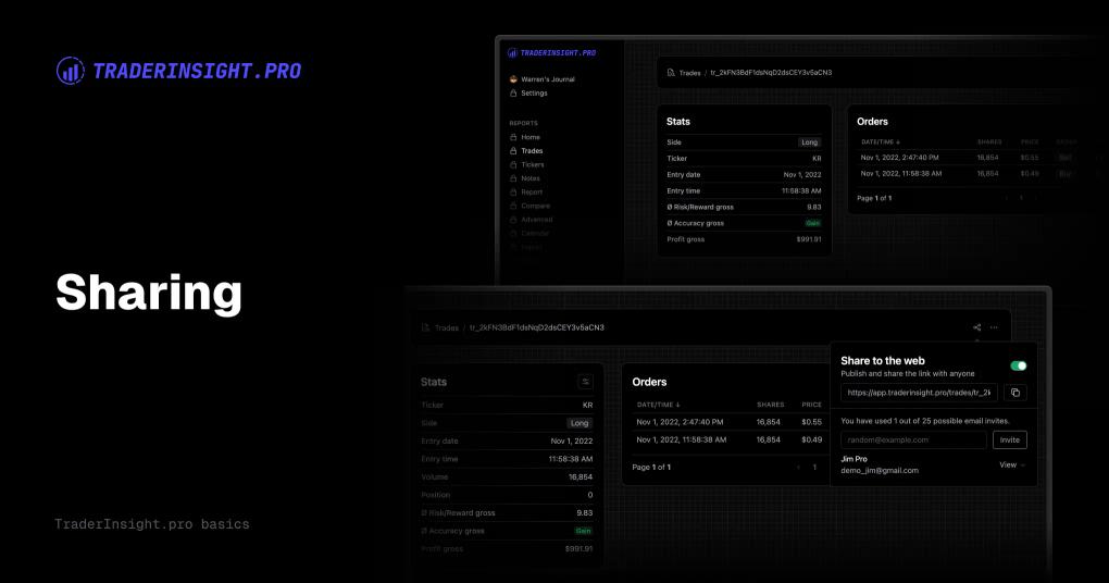 How to Publicly and Privately Share Your Trades