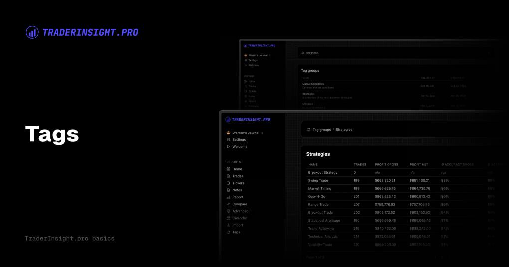 Organize and Optimize Your Trades with TraderInsight.pro’s Tag Groups