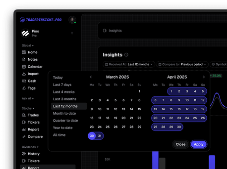 Dividends Date Range Comparison Filter