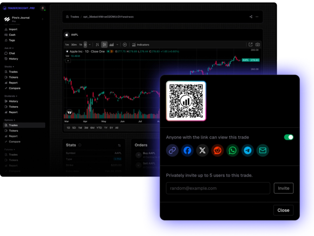 Share your trades privately with selected individuals or showcase them to the world with ease.