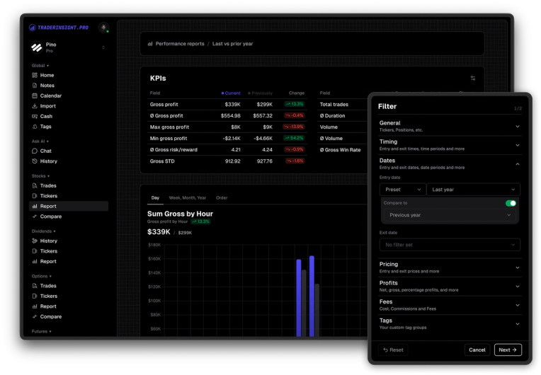 Compare any two date ranges, side by side