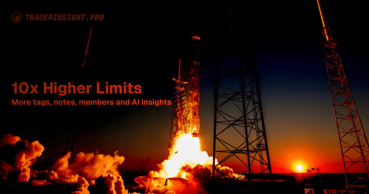 TraderInsight.pro Just 10x’d Core Limits - More Tags, Notes, Journal Members & AI Analysis