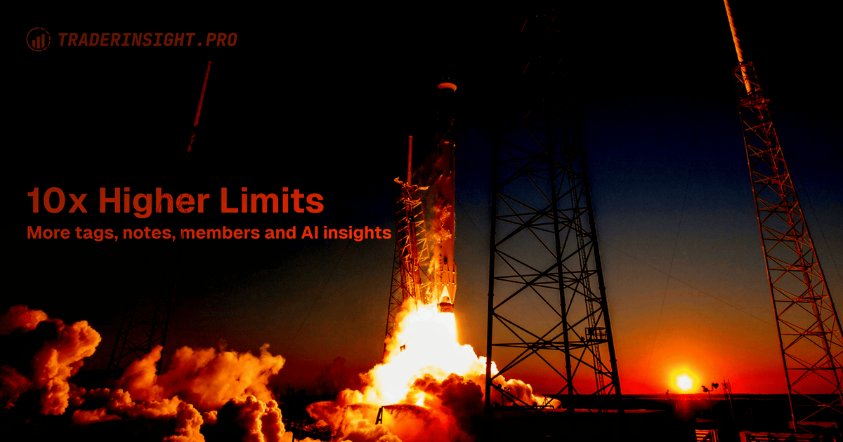 TraderInsight.pro Just 10x’d Core Limits - More Tags, Notes, Journal Members & AI Analysis