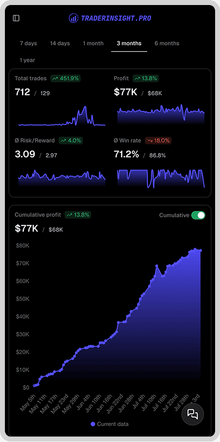 Mobile 1