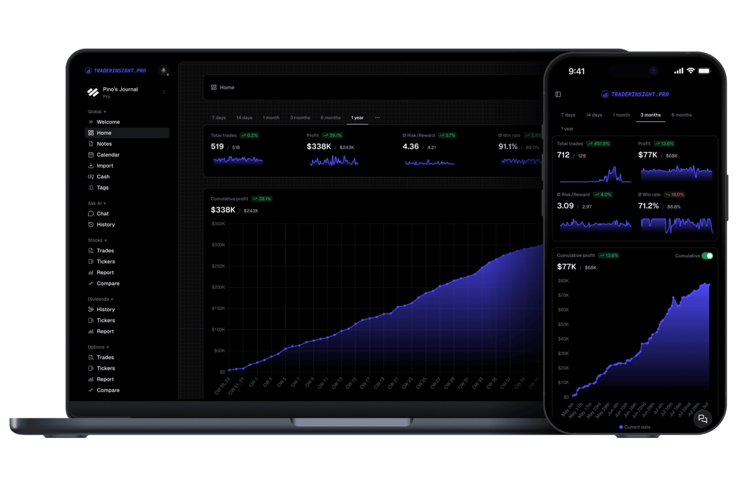 Access your journal data on your mobile device or desktop computer, wherever you are.