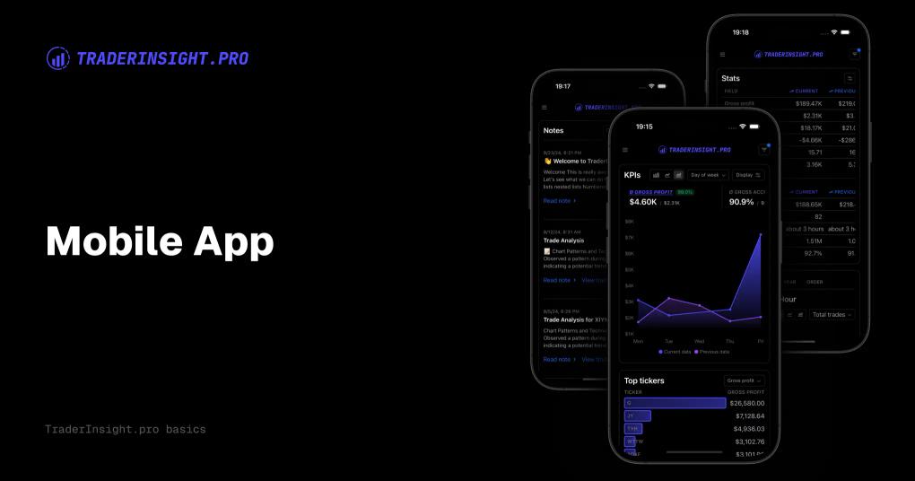 Seamless Trading Insights on Any Device with TraderInsight.pro