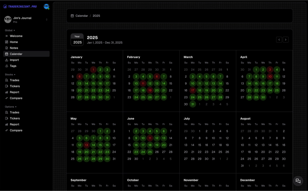 Yearly Calendar View