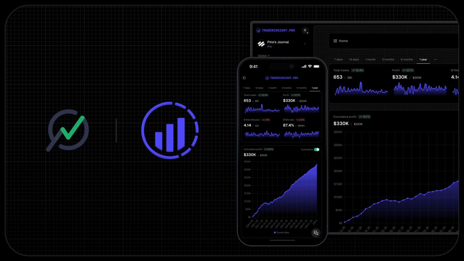 TraderInsight.pro vs Tradervue: Which Trading Journal Is Better in 2026