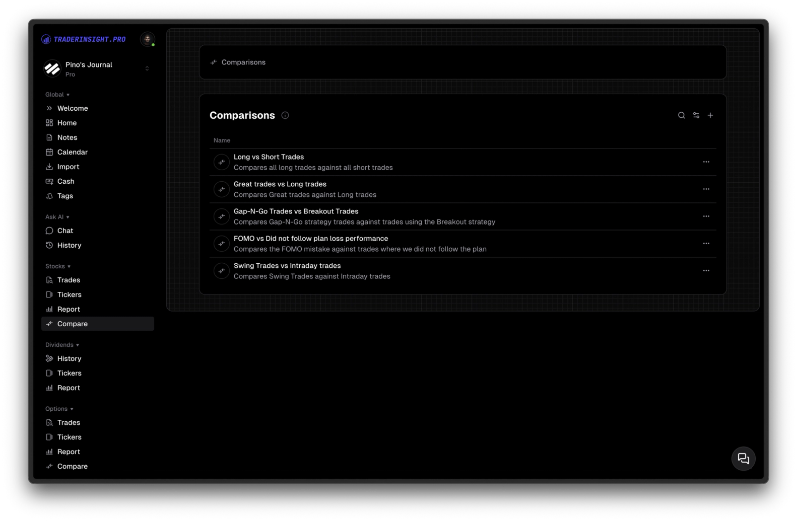 Comparison Reports Overview
