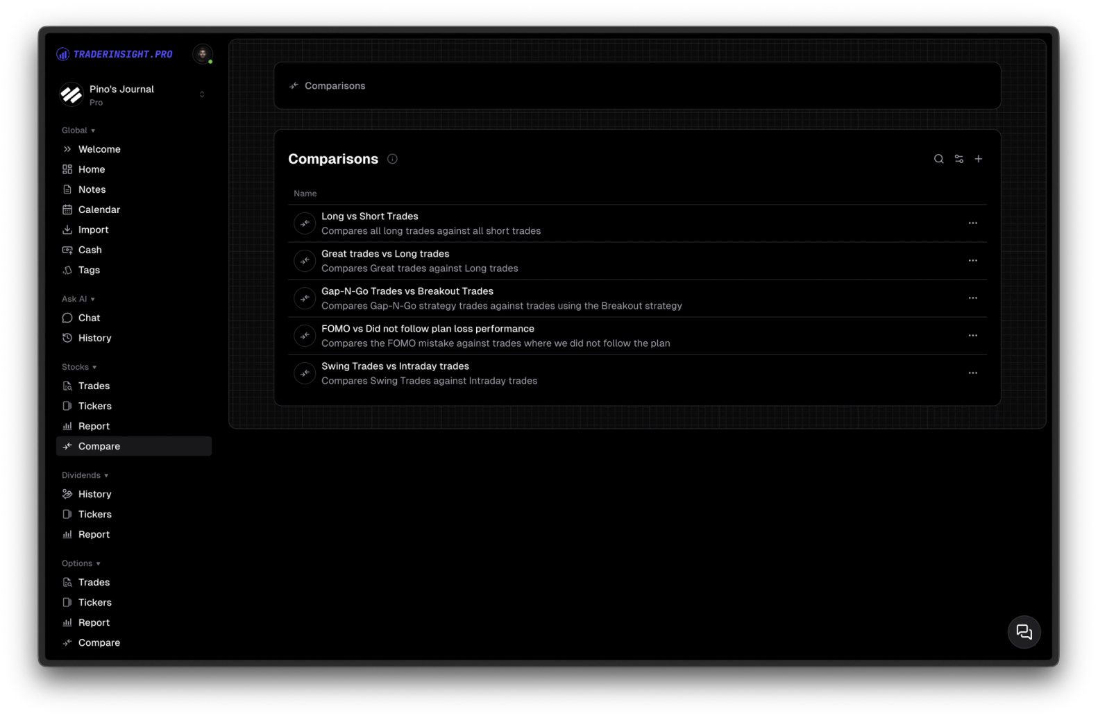 Comparison Reports Overview