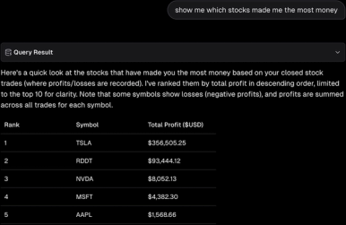 Ask in plain English