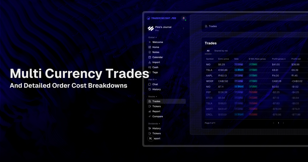 Multi-Currency Trades & Transparent Cost Breakdowns