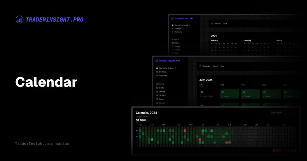 Maximizing Your Trading Insights with TraderInsight.pro’s Interactive Calendars