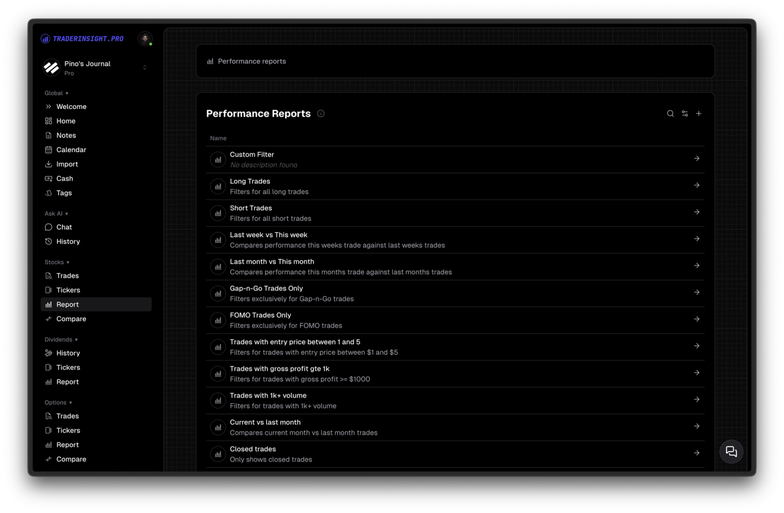 Performance Reports Overview