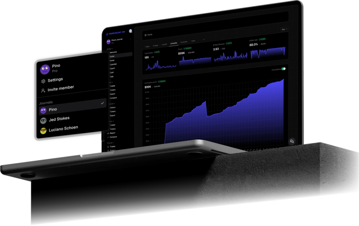 Journal Dashboard