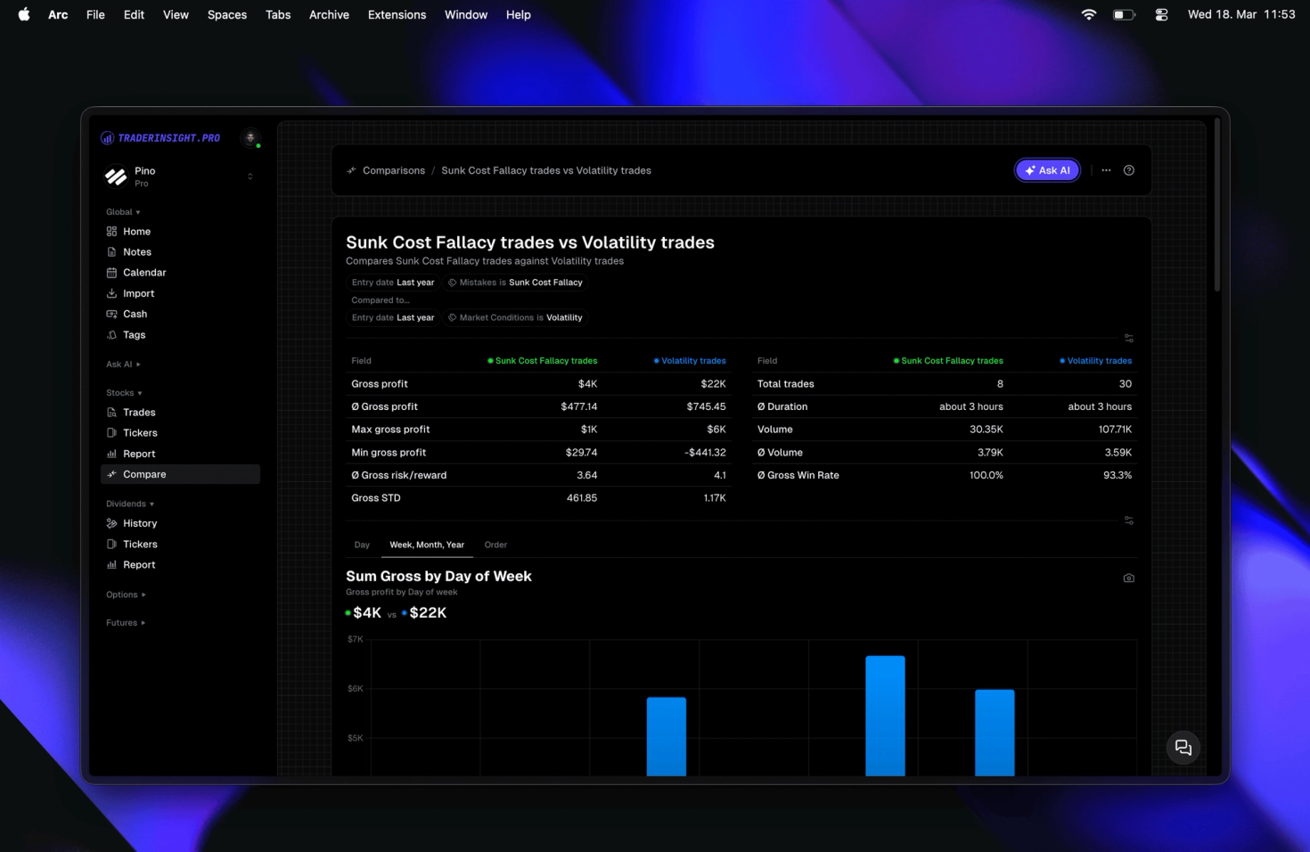 Sharper. Faster. Even more powerful.