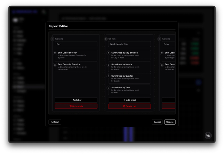Customize every report to your needs