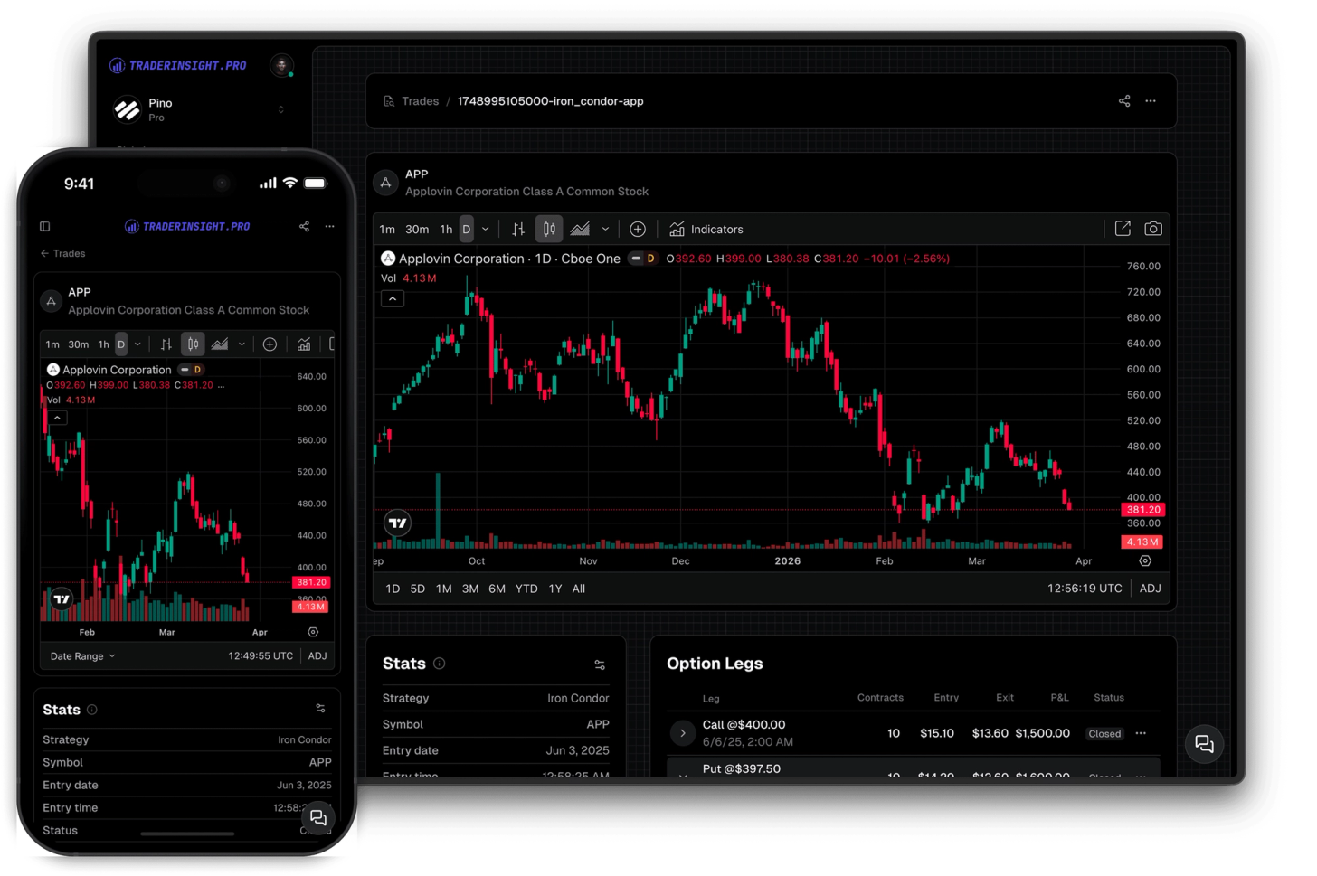 TradingView Charts Inside Your Trading Journal