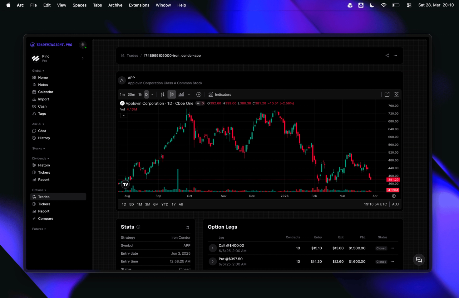 Options Multi-Leg Tracking, Strategy Comparisons, and Calendar Expirations