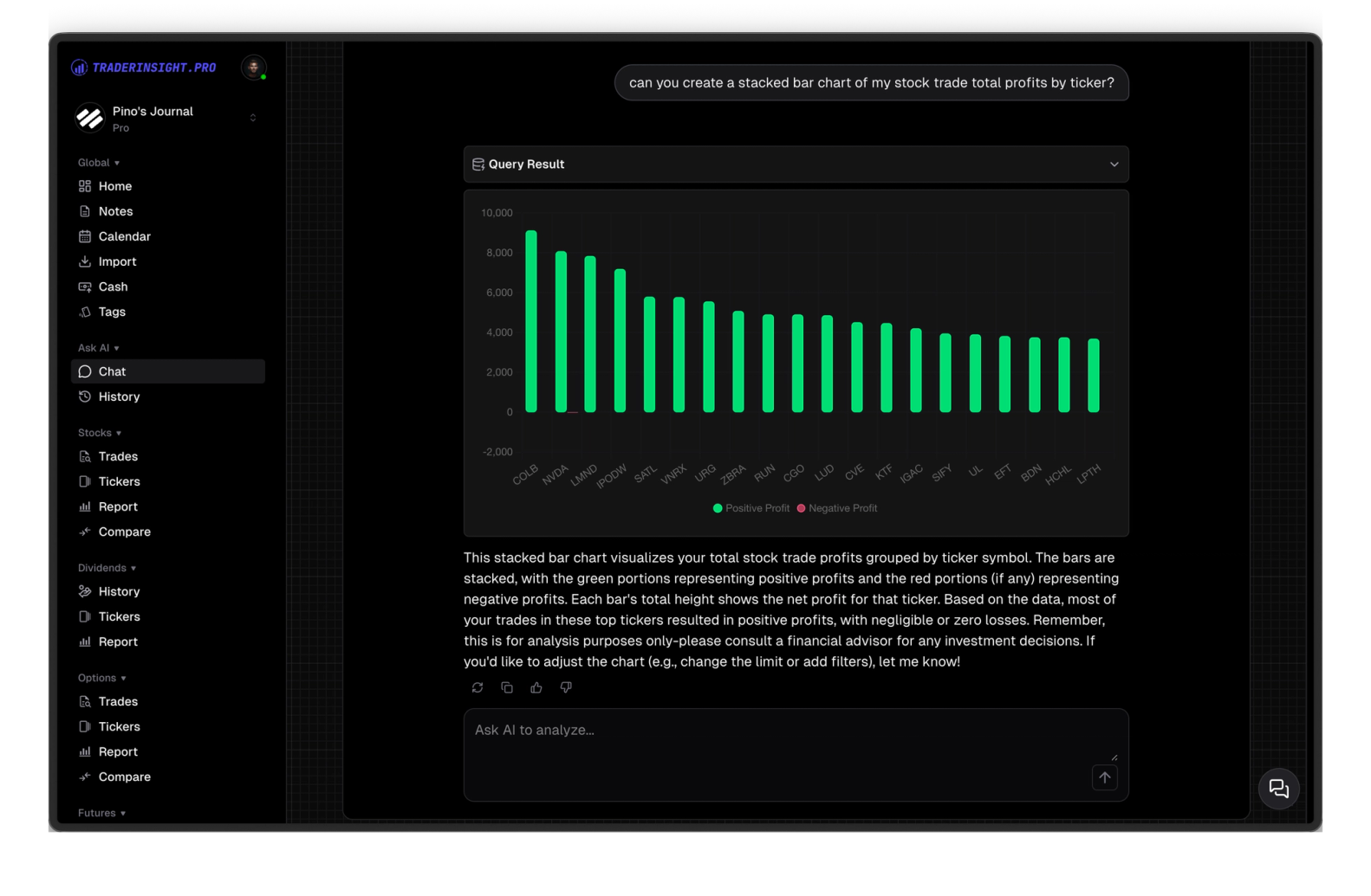 No matter how complex your question, just ask naturally