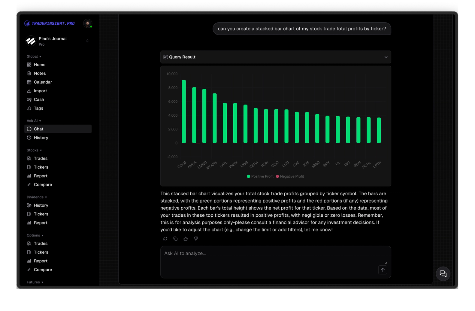 No matter how complex your question, just ask naturally