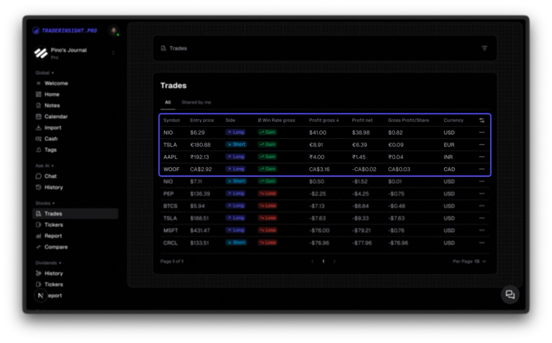 Trades in different currencies