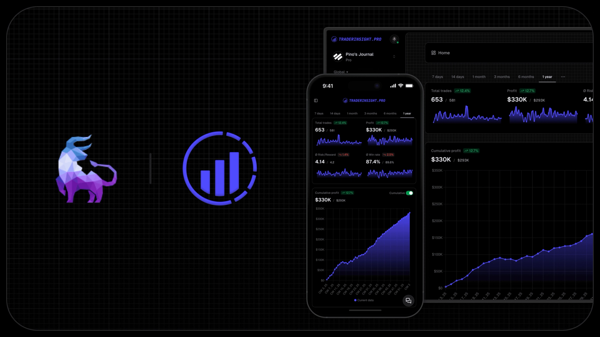 TraderInsight.pro vs Tradezella: Which Trading Journal Is Actually Better in 2026?