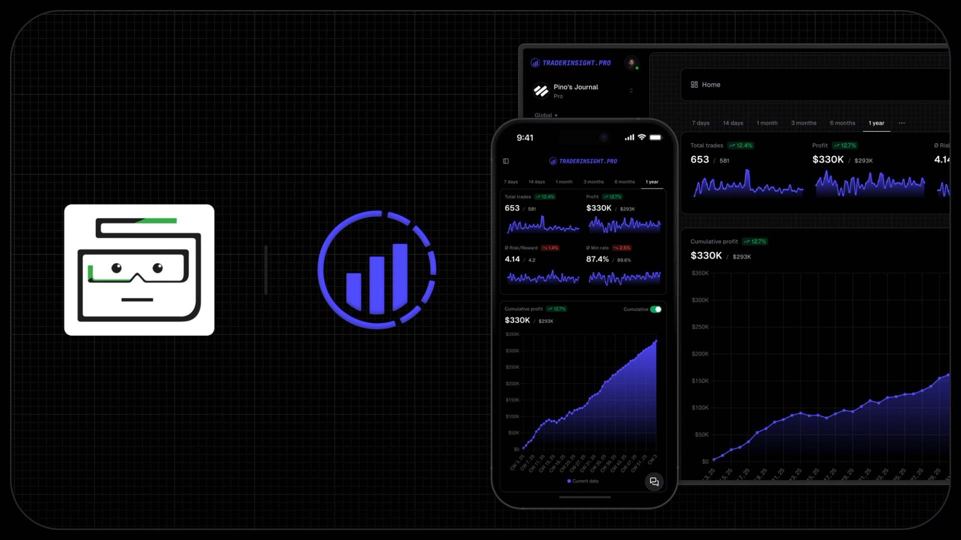 TraderInsight.pro vs Edgewonk in-depth tool comparison