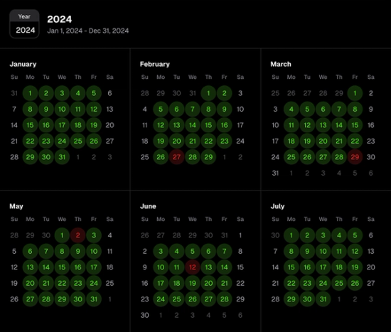 2024 Calendar View