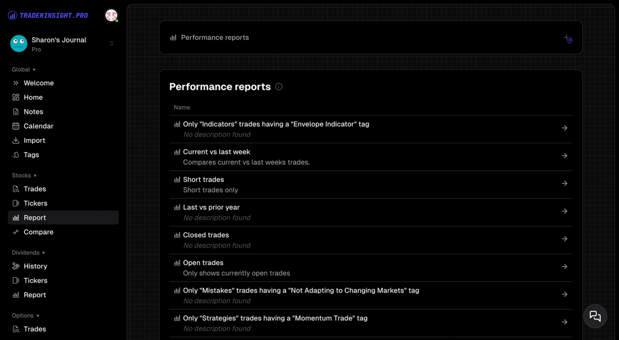 Custom performance reports