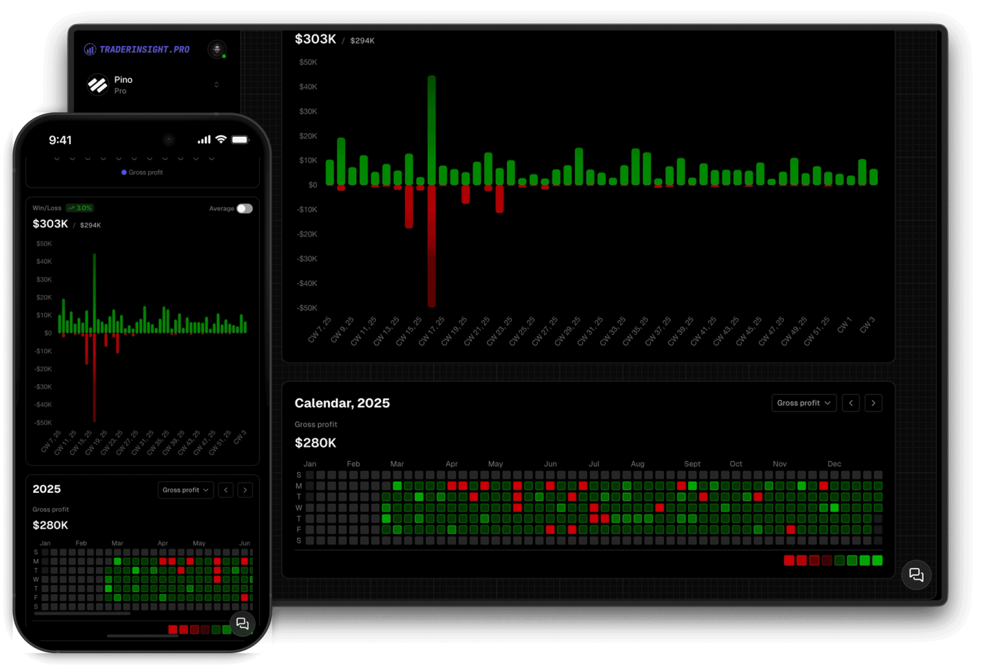 Dashboard Calendar View