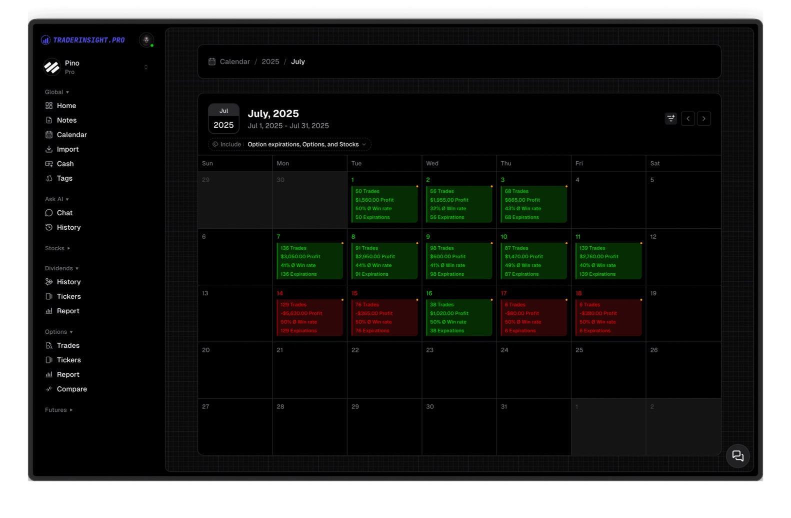 Filtered Calendar View