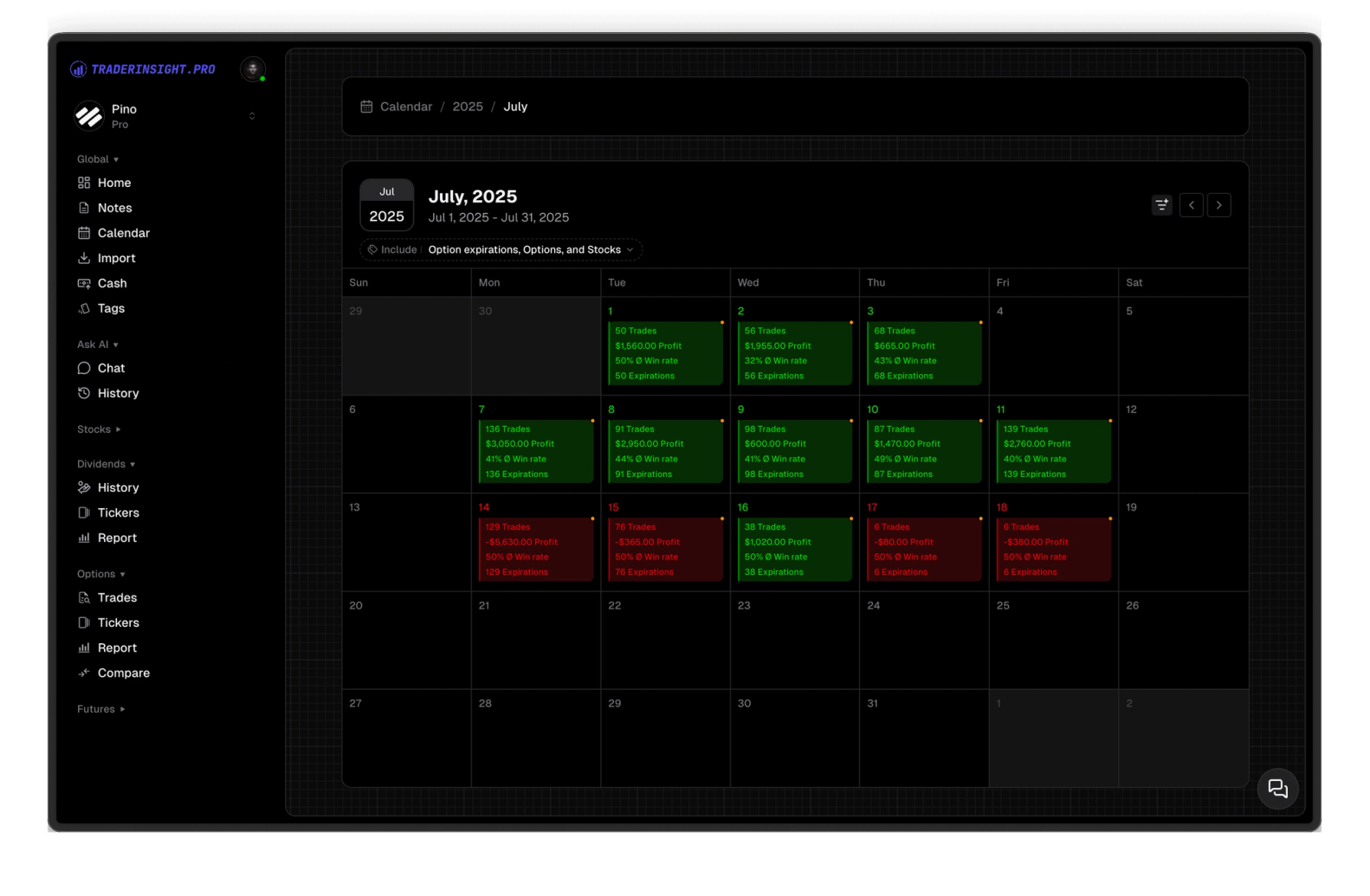 Filtered Calendar View