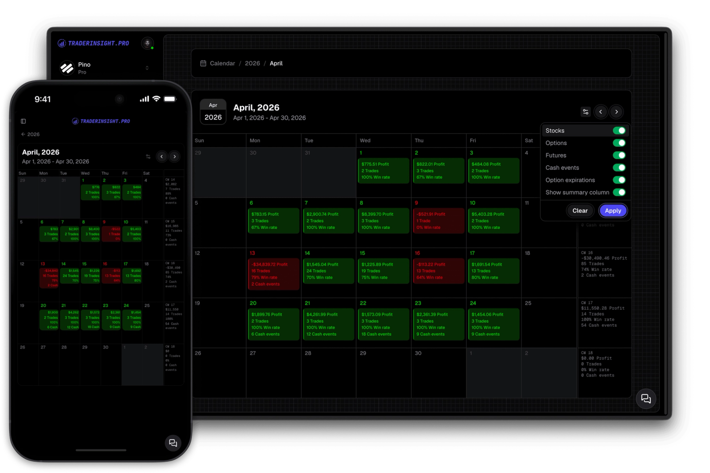 View and track trading activity across yearly, monthly, and daily calendars.