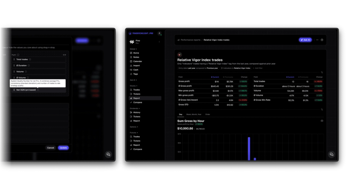 New trading KPIs in performance and comparison reports