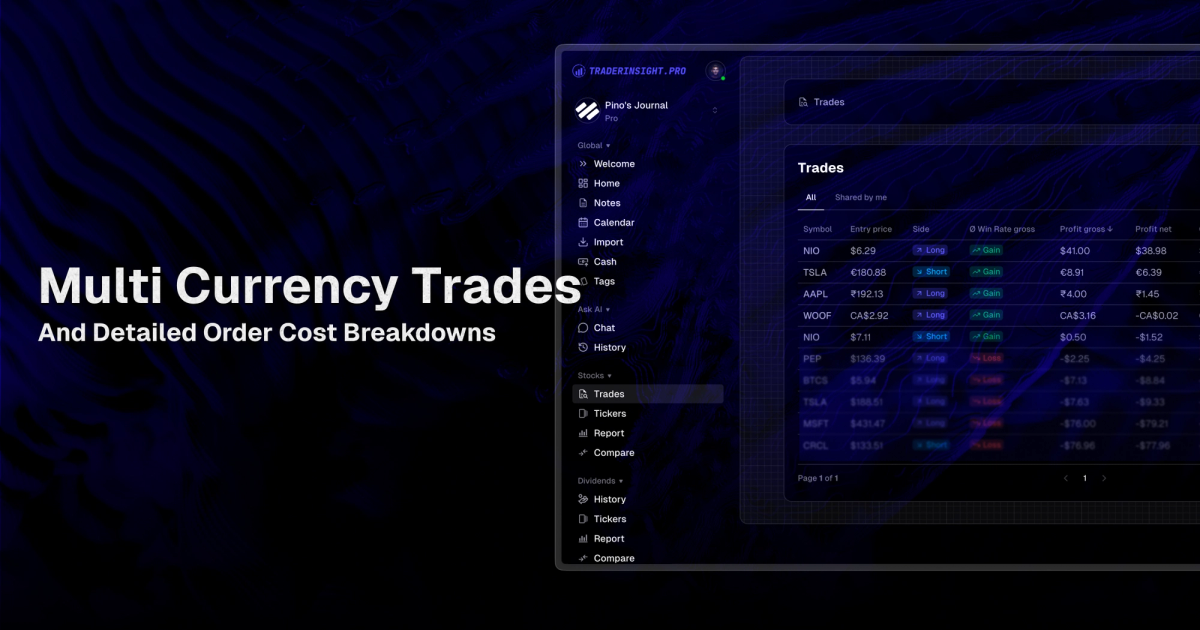 Multi-Currency Trades & Transparent Cost Breakdowns