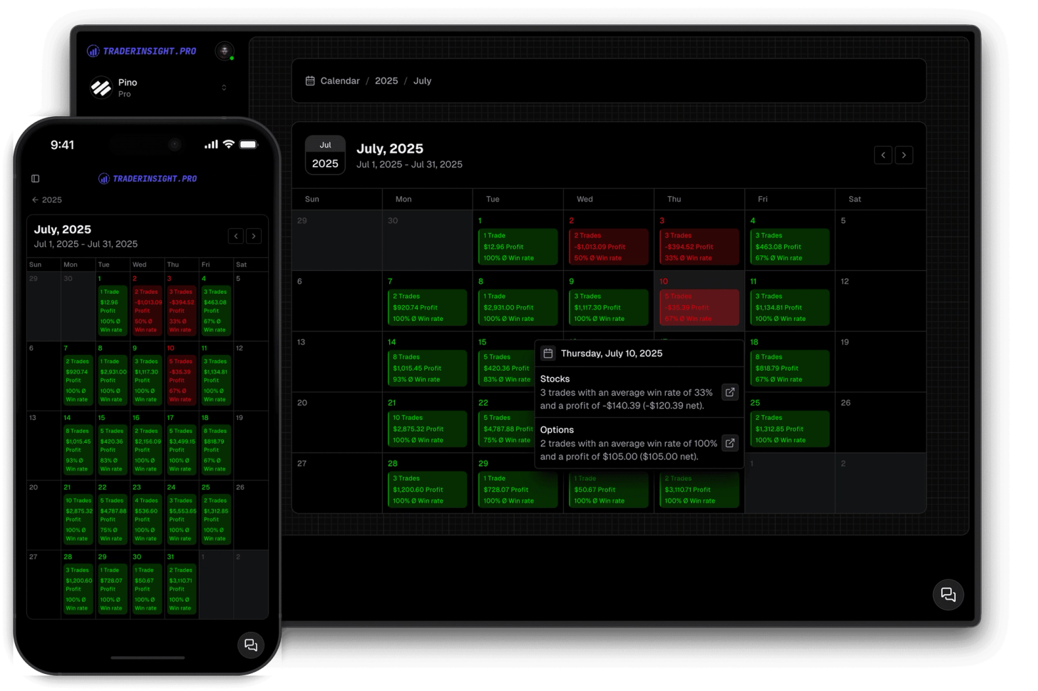 Monthly Calendar View