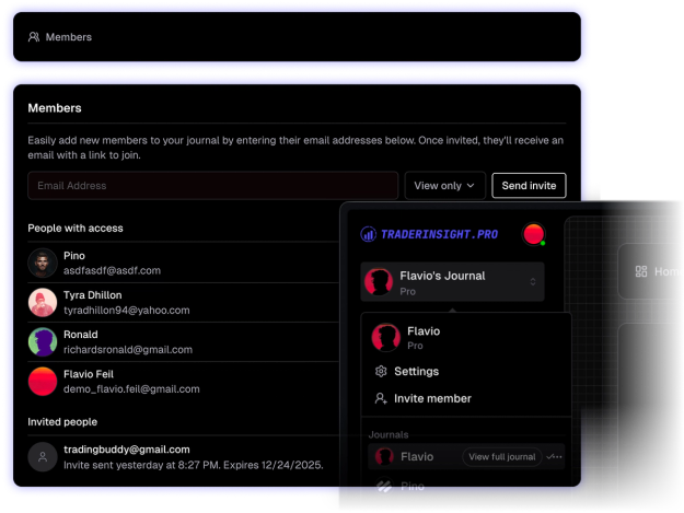 Invite team members to your journal and share your trades privately with selected individuals or showcase them to the world with ease.