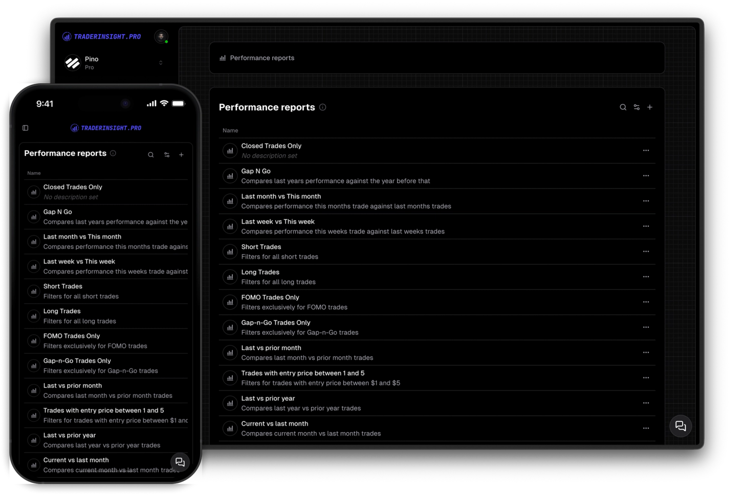 Uncover valuable insights into your trading behavior, strategies, and common pitfalls. Gain valuable insights and enhance your trading.